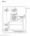 Fig. 13 - Method for searching captured images using identification information