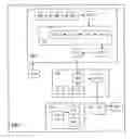 Fig. 01 - Computer implemented system and method for managing a stack containing a plurality of documents