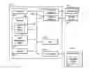 Fig. 01 - Managing consistent data objects