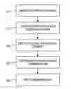 Fig. 01 - Security mark with anti-copyable effect