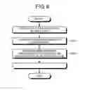 Fig. 08 - Image-processing apparatus, image-processing method, and computer program product