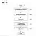 Fig. 07 - Approval device, approval system, and recording medium that ensure simplified approval operation of electronic document