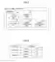 Fig. 06 - Data processing system and data processing method for authenticating user by utilizing user list obtained from service providing apparatus