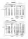 Fig. 09 - Printing apparatus, control method therefor, and computer-readable medium