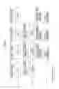 Fig. 06 - Memory control circuit and image forming apparatus