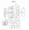 Fig. 04 - Camera system, master camera device, and slave camera device