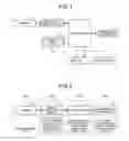 Fig. 02 - Electronic device, method, and computer program product