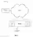 Fig. 02 - Configuring a device in a network