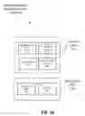 Fig. 10 - Configuring a device in a network