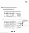 Fig. 16 - Configuring a device in a network
