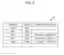 Fig. 05 - Remote-camera control method, remote photography system, and server