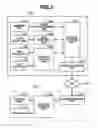 Fig. 03 - Imaging apparatus for preset touring for tour-route setting