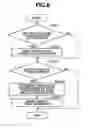 Fig. 09 - Imaging apparatus for preset touring for tour-route setting