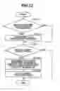 Fig. 13 - Imaging apparatus for preset touring for tour-route setting