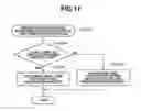 Fig. 18 - Imaging apparatus for preset touring for tour-route setting