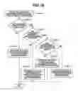 Fig. 19 - Imaging apparatus for preset touring for tour-route setting