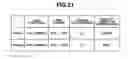 Fig. 22 - Imaging apparatus for preset touring for tour-route setting