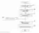Fig. 01 - Processing device, image pickup device and processing method for obtaining distance information from a difference in blur degree