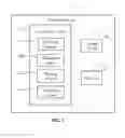 Fig. 02 - ELECTRONIC DEVICE AND METHOD FOR CAPTURING IMAGE USING ASSISTANT ICON