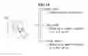 Fig. 17 - Mobile terminal and control method thereof