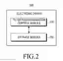 Fig. 03 - Electronic Device and Method for Providing Filter in Electronic Device