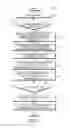 Fig. 04 - Electronic Device and Method for Providing Filter in Electronic Device