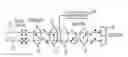 Fig. 01 - Liquid crystal fourier transform imaging spectrometer
