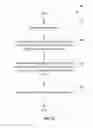 Fig. 07 - Computing device and method for detecting lightness of lighting device