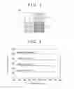 Fig. 03 - Solid-state imaging device and electronic apparatus