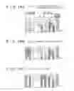 Fig. 15 - Solid-state imaging element having image signal overflow path