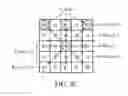 Fig. 07 - Image capture device, and defective pixel detection and correction method for image sensor array