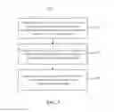 Fig. 04 - Methods, devices, and systems for controlling audio and video transmission channel