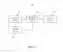 Fig. 07 - Methods, devices, and systems for controlling audio and video transmission channel