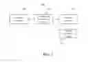 Fig. 08 - Methods, devices, and systems for controlling audio and video transmission channel