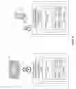 Fig. 05 - Call indicator tool