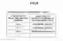 Fig. 07 - Transmission terminal, program, image display method and transmission system