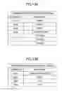 Fig. 14 - Transmission terminal, program, image display method and transmission system