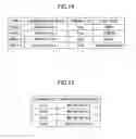 Fig. 15 - Transmission terminal, program, image display method and transmission system
