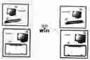 Fig. 01 - WiFi Wireless Rear View Parking System
