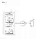 Fig. 04 - Apparatus and method for generating a summary image by image processing