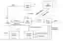 Fig. 01 - View handling in video surveillance systems