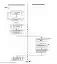 Fig. 07 - Wireless network camera systems