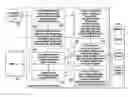 Fig. 01 - Devices, systems and methods for auto-delay video presentation