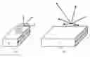 Fig. 01 - 3D depth sensor and projection system and methods of operating thereof