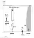 Fig. 03 - Device for generation of virtual three-dimensional images