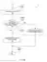 Fig. 07 - Method and system for fast mode decision for high efficiency video coding