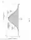 Fig. 11 - Method and system for fast mode decision for high efficiency video coding