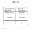Fig. 37 - Decoding method and decoding apparatus