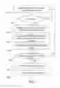 Fig. 02 - MACROBLOCK SKIP MODE JUDGEMENT METHOD FOR ENCODER