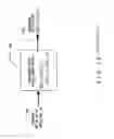 Fig. 11 - Motion picture encoding device and motion picture decoding device